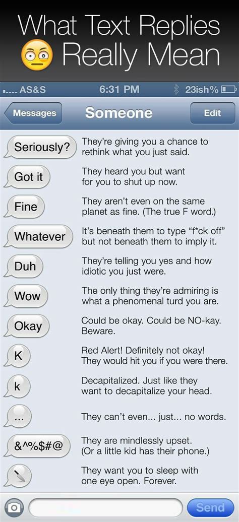what does mean in a text reply