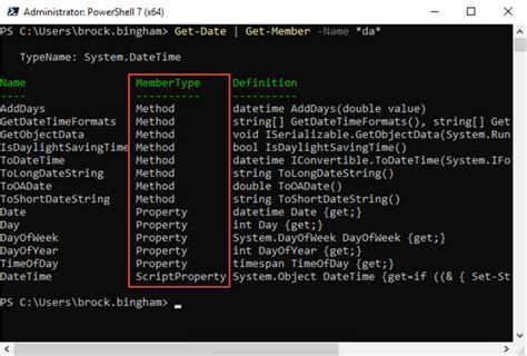 what does mean in powershell command