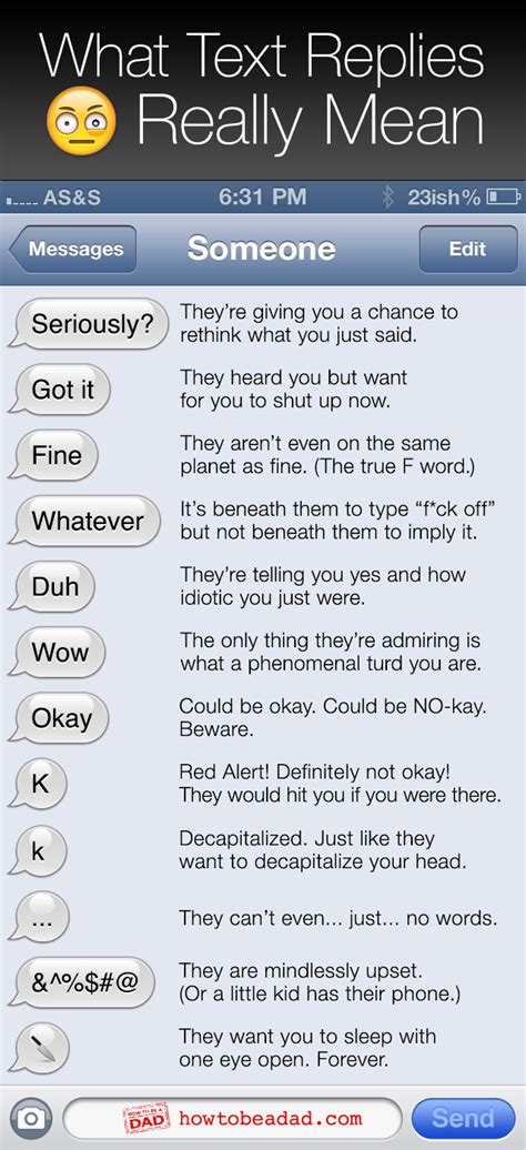 what does mean in text reply