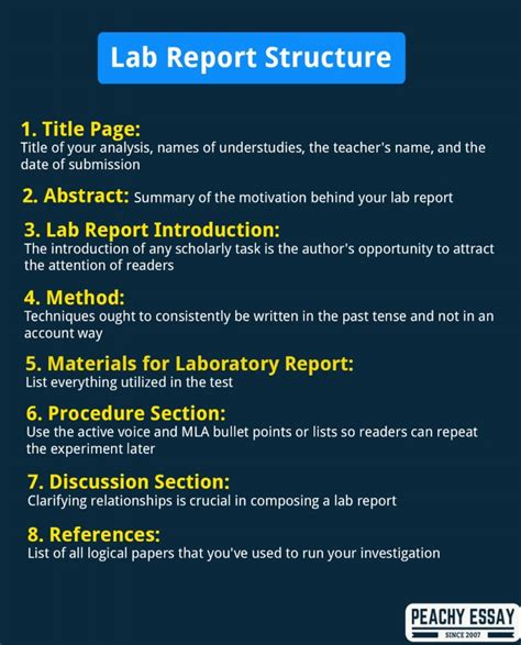 what does methods mean in a lab report