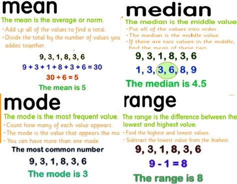 what does mod mean in math with example