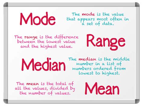 what does mod mean in mathematics