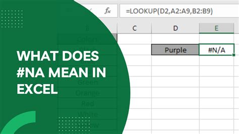 what does na mean in excel vlookup