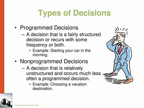 what does non programmed decision making refer to