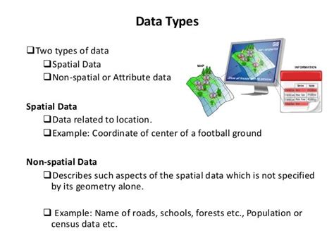 what does non spatial mean