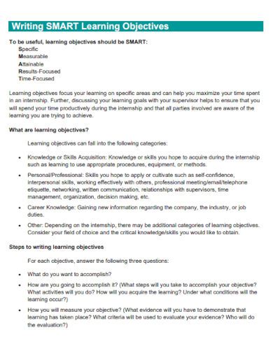 what does objective documentation include