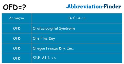 what does ofd mean in text