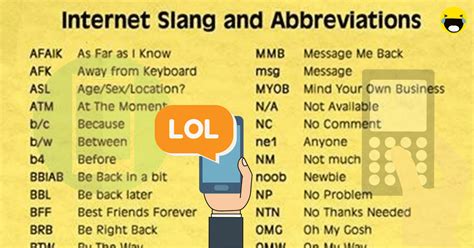 what does pic stand for in texting