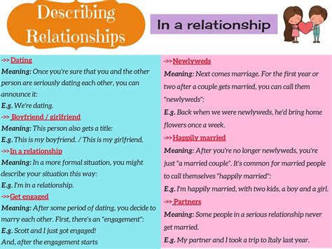 what does playing someone mean in a relationship