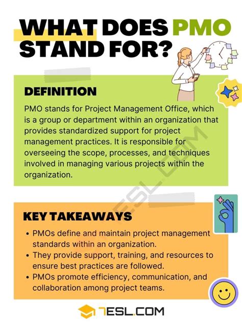 what does pmo stand for in project management