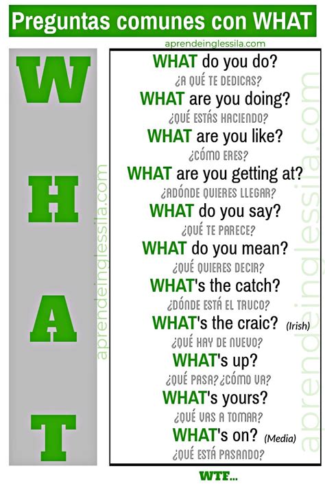 what does preguntas mean