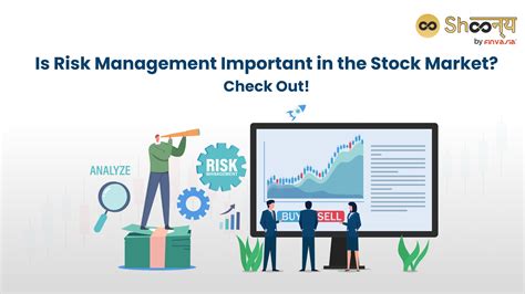 what does risk management mean in trading