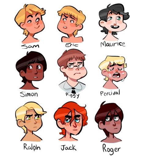 what does roger's character represent in lord of the flies