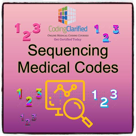 what does sequencing mean in medical coding