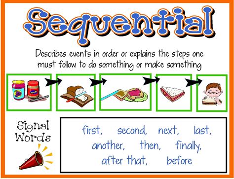what does sequential mean in text structure