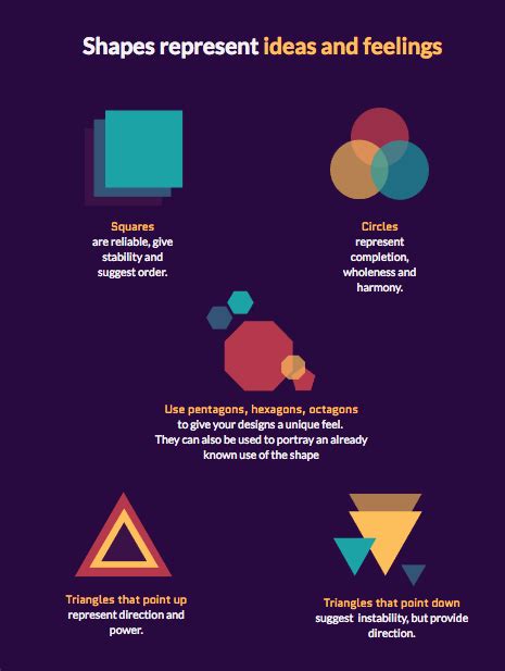 what does shape mean in graphic design