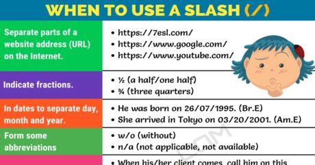 what does slash symbol mean in writing