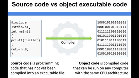 what does source code mean in computer science