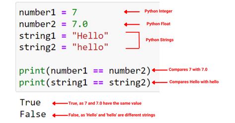 what does source code mean in python