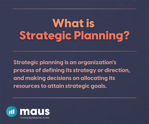 what does strategic planning mean in project management