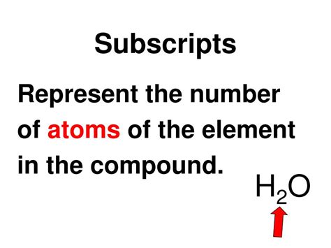 what does subscript 2 mean in binary