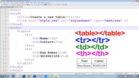 what does td mean in html table
