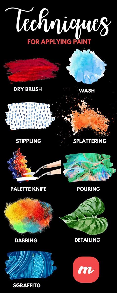 what does technique mean in art
