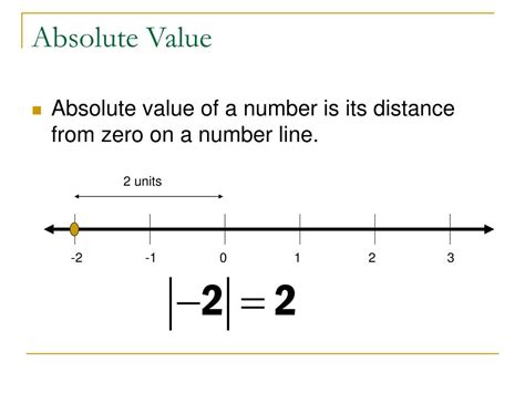 what does the absolute value of 2 represent