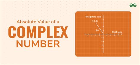 what does the absolute value of a complex number mean