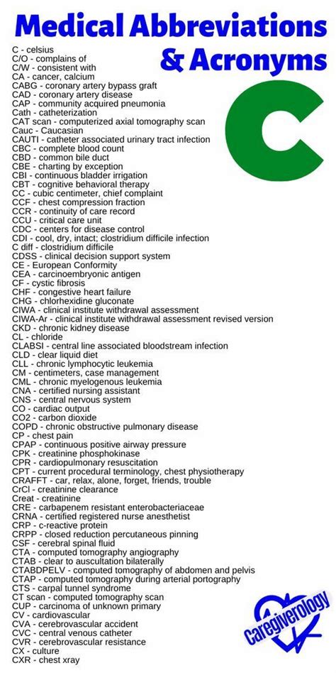 what does the acronym c stand for in c programming
