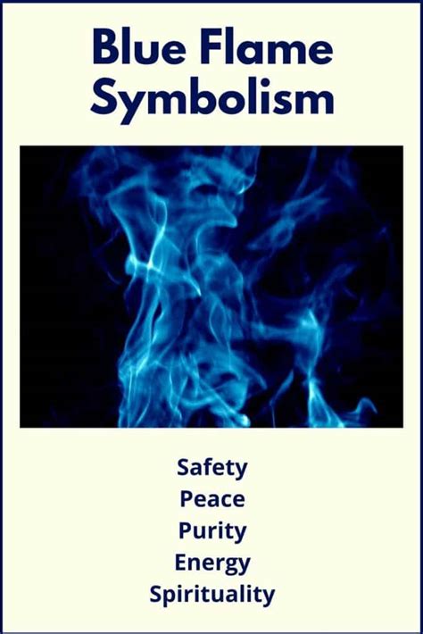 what does the blue fire represent in elemental