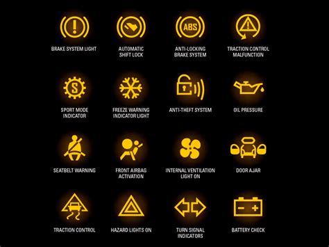 what does the check engine light indicate in a vehicle