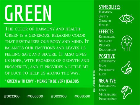 what does the color green mean in breaking bad