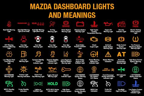 what does the exclamation mark in a triangle mean on a mazda cx 5