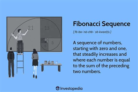 what does the fibonacci sequence mean in nature
