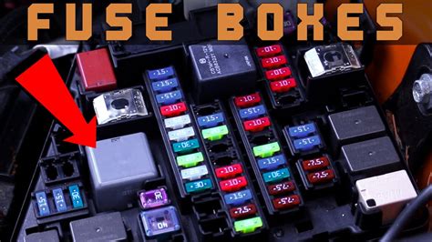 what does the fuse box do in a car