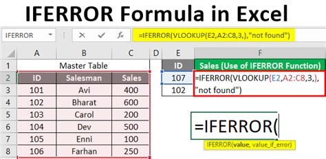 what does the iferror function do in excel