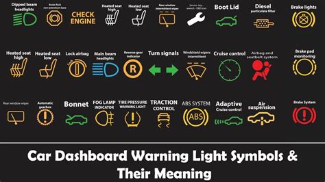 what does the light on a car dashboard indicate