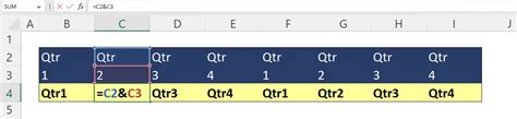 what does the sign do in excel