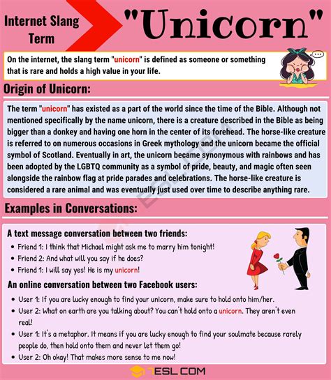 what does the term unicorn mean in dating