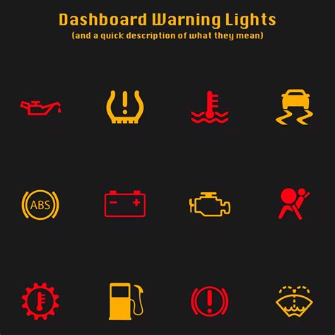 what does the triangle warning light mean in a car