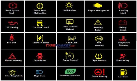 what does this dashboard warning light indicate