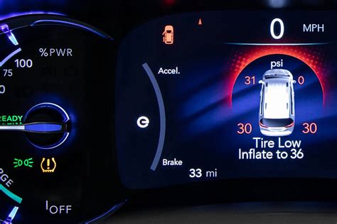 what does tpms mean on the dashboard of a car