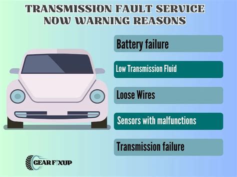 what does transmission circuit failure mean