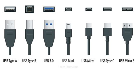 what does usb stand for in computer terms