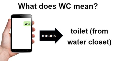 what does wc toilet mean in texting