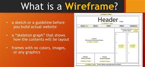 what does wireframe mean in web design