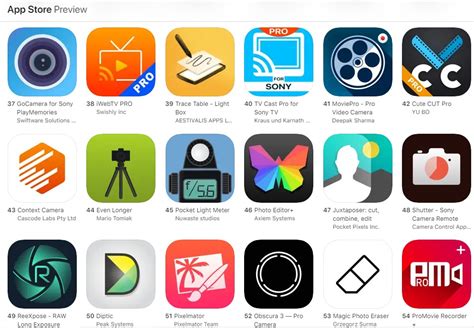 what editing app do most youtubers use