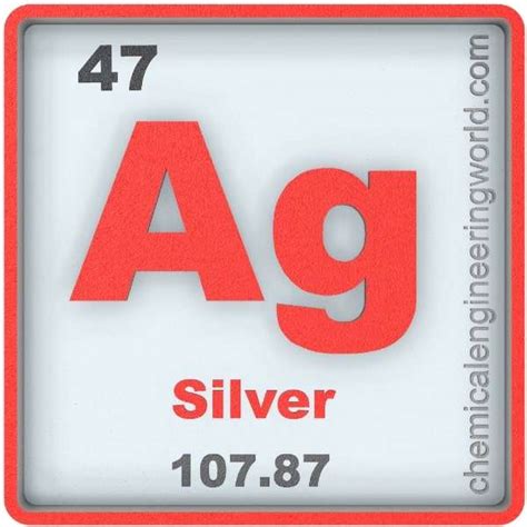what element is silver
