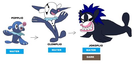 what episode does popplio evolve